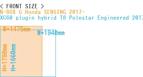 #N-BOX G Honda SENSING 2017- + XC60 plugin hybrid T8 Polestar Engineered 2017-